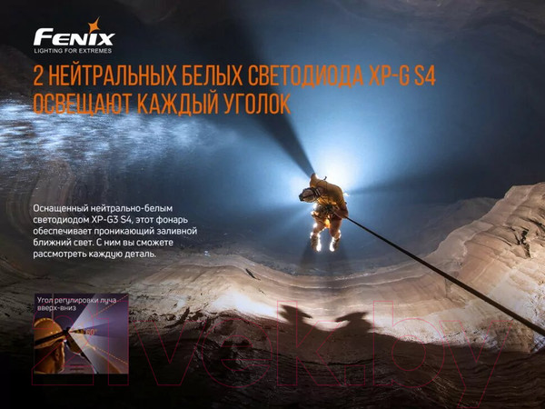 Изображение товара Фонарь Fenix Light HP30R V2.0/ HP30RV20 (черный)