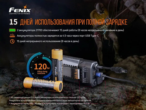 Изображение товара Фонарь Fenix Light HP30R V2.0/ HP30RV20 (черный)