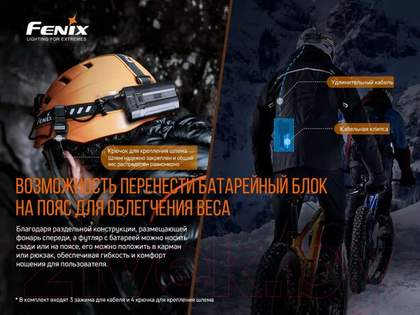 Изображение товара Фонарь Fenix Light HP30R V2.0/ HP30RV20 (черный)