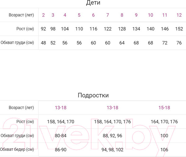 Изображение товара Пижама детская Mark Formelle 567727 (р.158-80, бантики на белом)