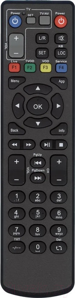 Изображение товара Пульт дистанционного управления ZALA IP-TV (черный)