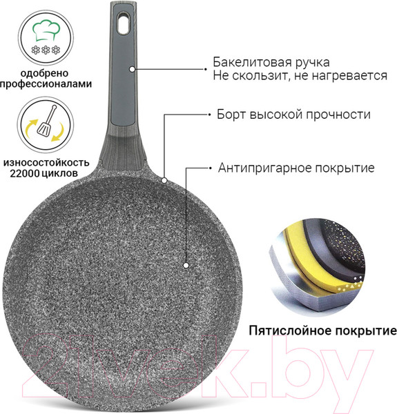 Изображение товара Сковорода Fissman Prestige 5046