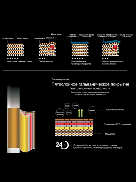 Изображение товара Смеситель Potato №144 P21211