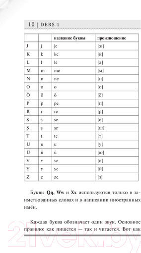Изображение товара Учебное пособие АСТ Турецкий язык для новичков (Каплан А.)