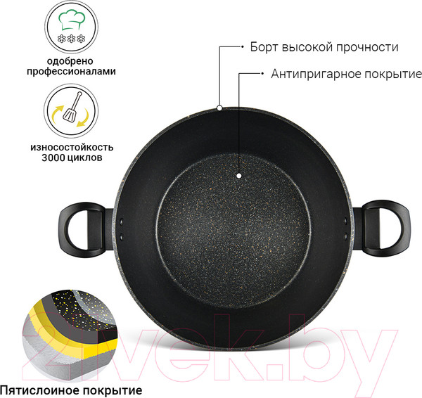 Изображение товара Кастрюля Fissman Magna 14330