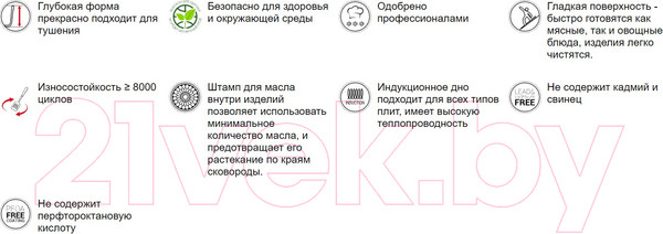 Изображение товара Сковорода Fissman Reina 14262