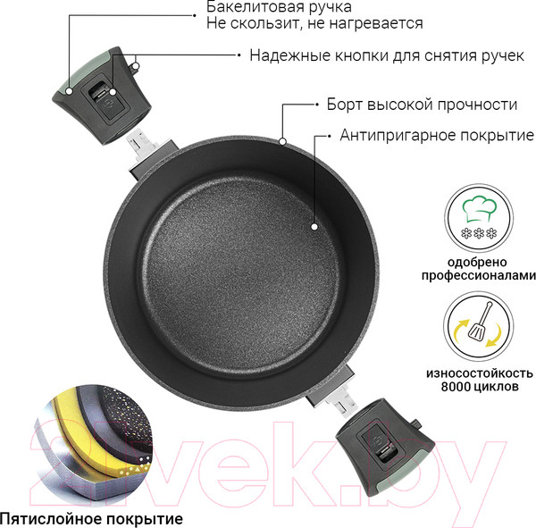 Изображение товара Кастрюля Fissman Brilliant 14381