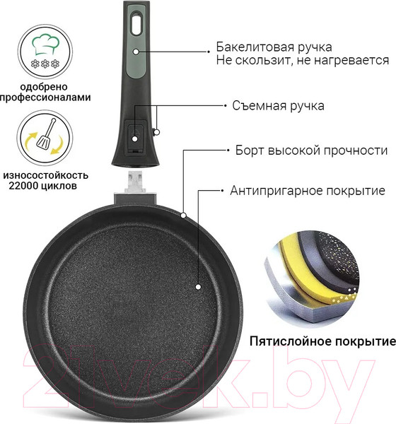 Изображение товара Сковорода Fissman Brilliant 14385