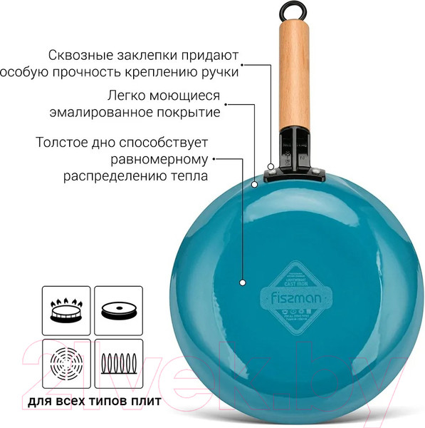 Изображение товара Сковорода Fissman Seagreen 4000