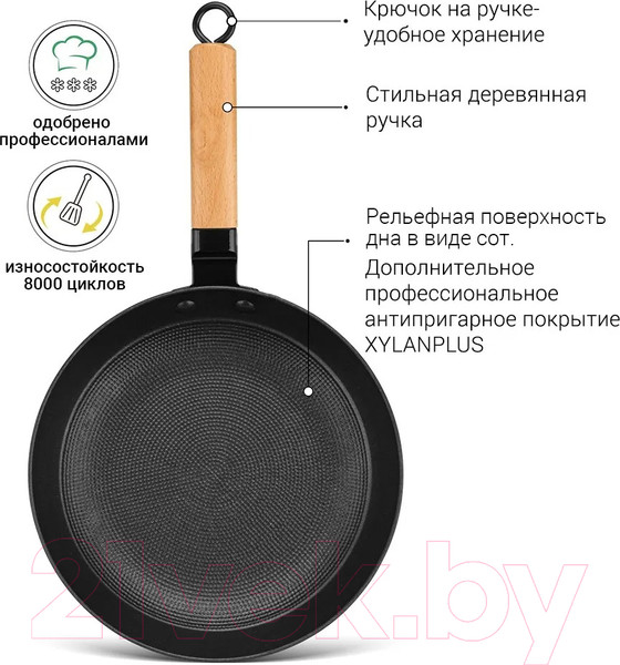 Изображение товара Сковорода Fissman Seagreen 4000