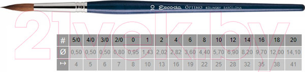 Изображение товара Кисть для рисования Escoda Optimo Колонок круглая №14 / S1125-18 SPAIN