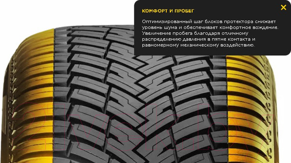 Изображение товара Всесезонная шина Pirelli Cinturato All Season SF 2 225/45R18 95Y Run-Flat