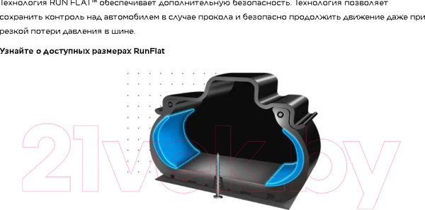 Изображение товара Всесезонная шина Pirelli Cinturato All Season SF 2 225/45R18 95Y Run-Flat