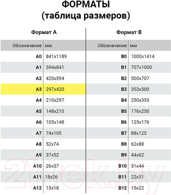 Изображение товара Обложки для переплета Brauberg А3 230г/м2 / 530945 (100шт, белый)