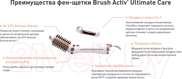 Изображение товара Фен-щетка Rowenta CF9720F0