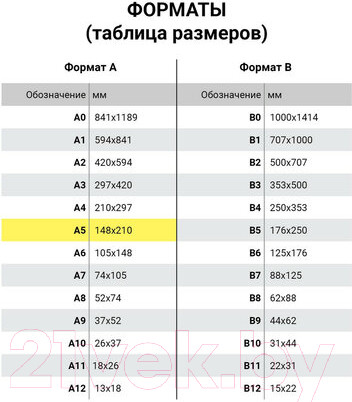 Изображение товара Тетрадь Brauberg Vista Avocado А5 / 112130