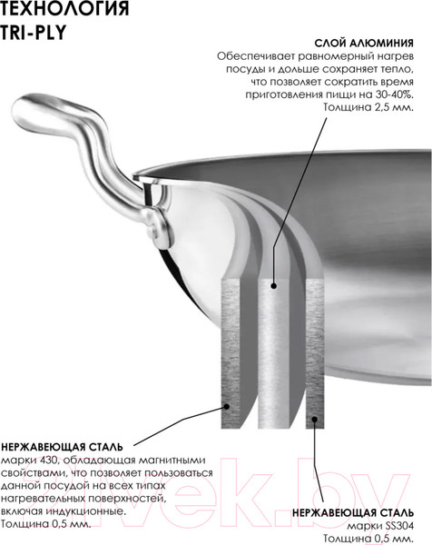 Изображение товара Кастрюля Pomi d'Oro Maestro / P595728