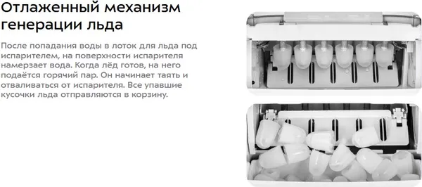 Изображение товара Ледогенератор Kitfort KT-1819