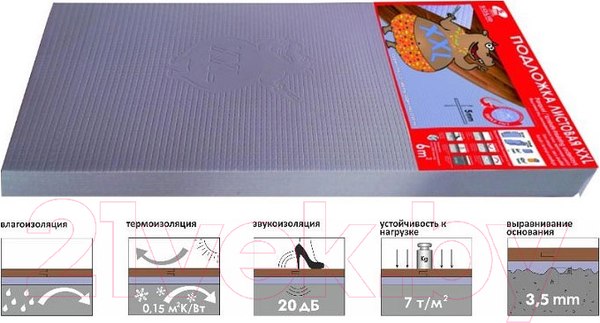 Изображение товара Подложка SOLID XXL 5мм (6 м.кв., синий)