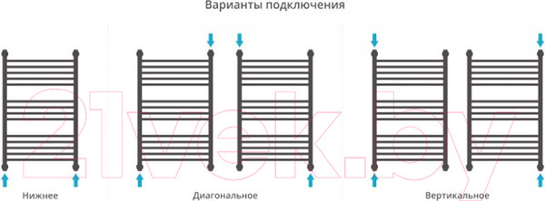 Изображение товара Полотенцесушитель водяной Сунержа Богема+ прямая 80x50 / 03-0220-8050