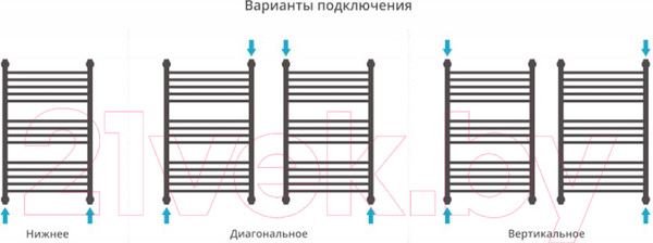 Изображение товара Полотенцесушитель водяной Сунержа Богема+ прямая 80x50 / 12-0220-8050