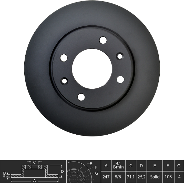 Изображение товара Тормозной диск ZENTPARTS Z06294