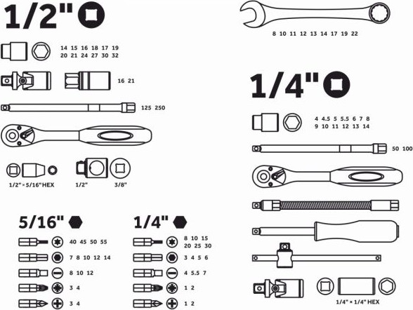 Изображение товара Универсальный набор инструментов Startul Pro Stuttgart PRO-082S