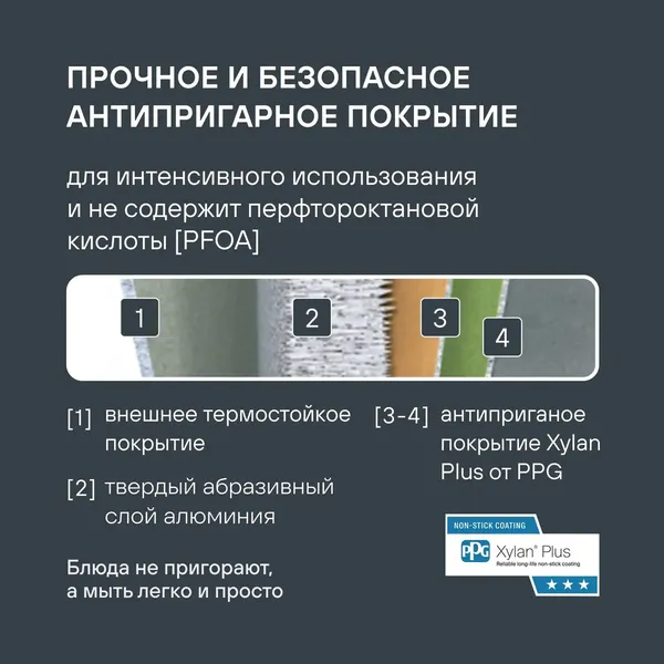 Изображение товара Сковорода Rondell Kontur RDA-1487