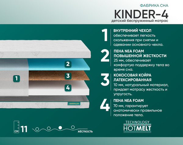 Изображение товара Матрас Фабрика сна Kinder-4 90x200