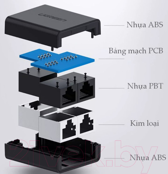 Изображение товара Адаптер Ugreen CM210 / 50923