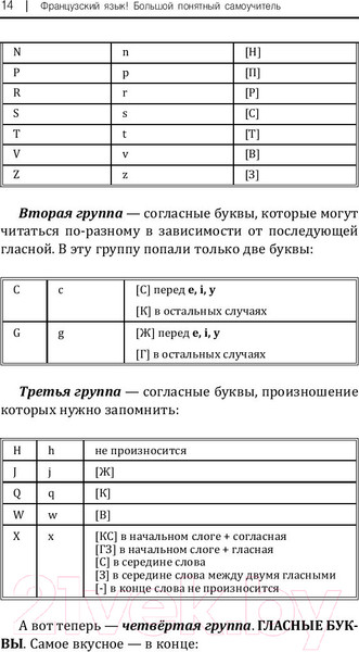 Изображение товара Учебное пособие АСТ Французский язык! Большой понятный самоучитель (Матвеев С.А.)