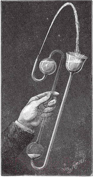 Изображение товара Книга АСТ Чердак. Только физика, только хардкор! (Побединский Д.)