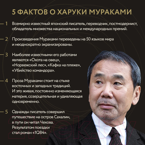 Изображение товара Книга Эксмо От первого лица (Мураками Х.)