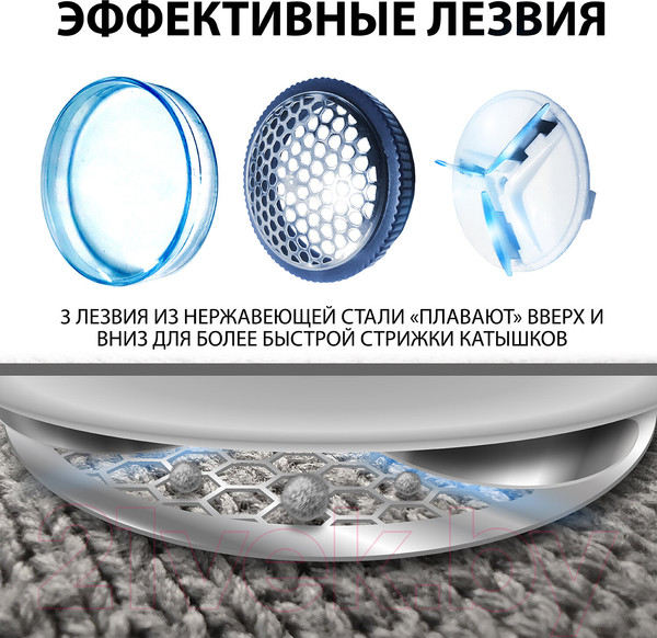 Изображение товара Машинка для удаления катышков Sonnen FS-8808 / 455464 (белый/синий)
