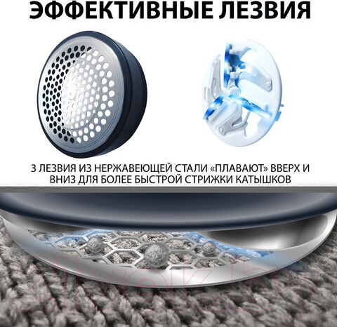 Изображение товара Машинка для удаления катышков Sonnen FS-9989 / 455467