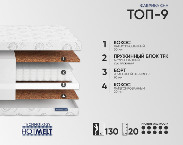 Изображение товара Детский матрас Фабрика сна Топ-9 80x160