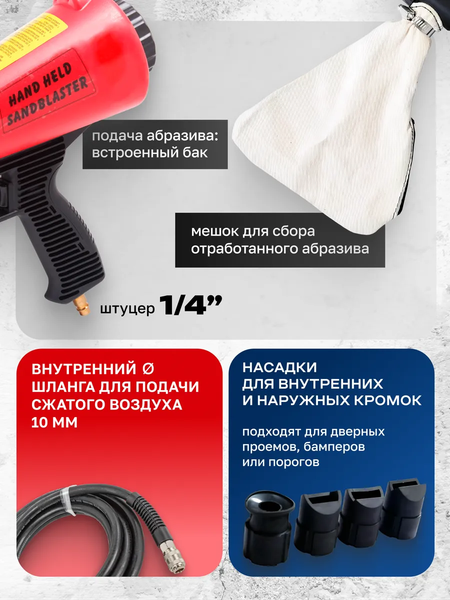 Изображение товара Пневмопистолет Forsage F-HSB-I(7403)