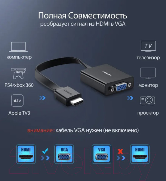 Изображение товара Конвертер цифровой Ugreen MM103 / 40248 (0.25м, черный)