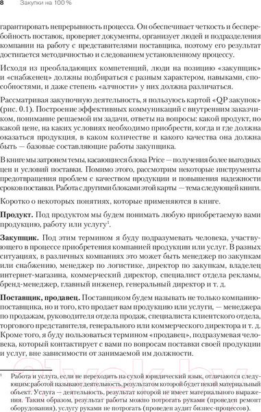 Изображение товара Книга Питер Закупки на 100%. Инструменты снижения цен (Дубовик С.В.)