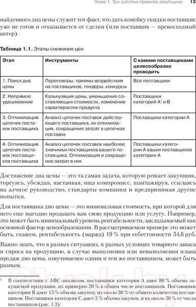 Изображение товара Книга Питер Закупки на 100%. Инструменты снижения цен (Дубовик С.В.)