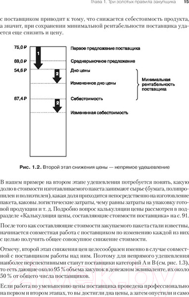 Изображение товара Книга Питер Закупки на 100%. Инструменты снижения цен (Дубовик С.В.)