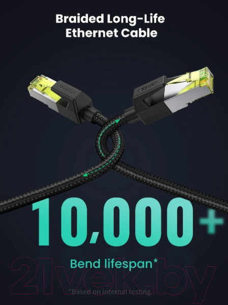 Изображение товара Кабель Ugreen NW150 / 80423 (2м)
