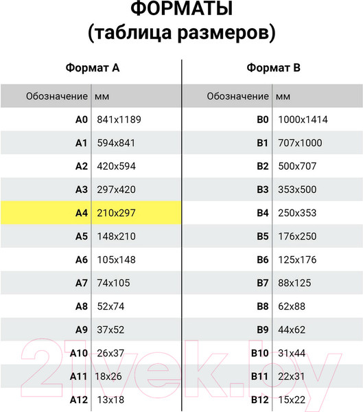 Изображение товара Бумага копировальная Brauberg 112405 (5цв, 10л)