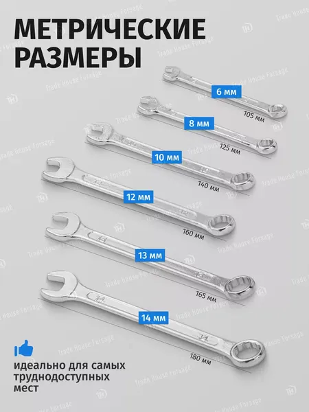 Изображение товара Набор ключей ISMA 5068