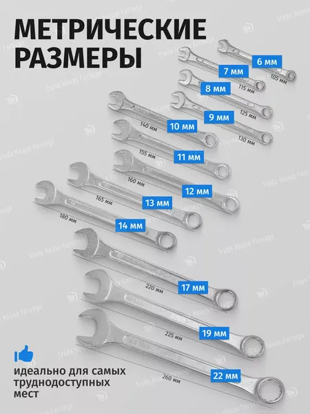 Изображение товара Набор ключей ISMA 5123 (47973)