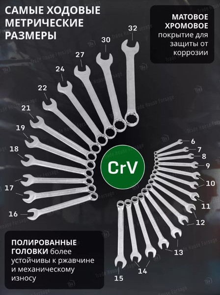 Изображение товара Набор ключей RockForce RF-5261MP (50704)