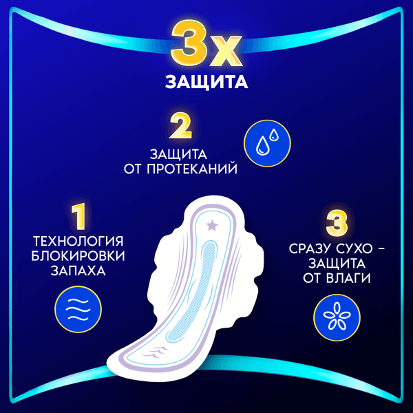 Изображение товара Прокладки гигиенические Always Ultra Secure Night Duo (22шт)