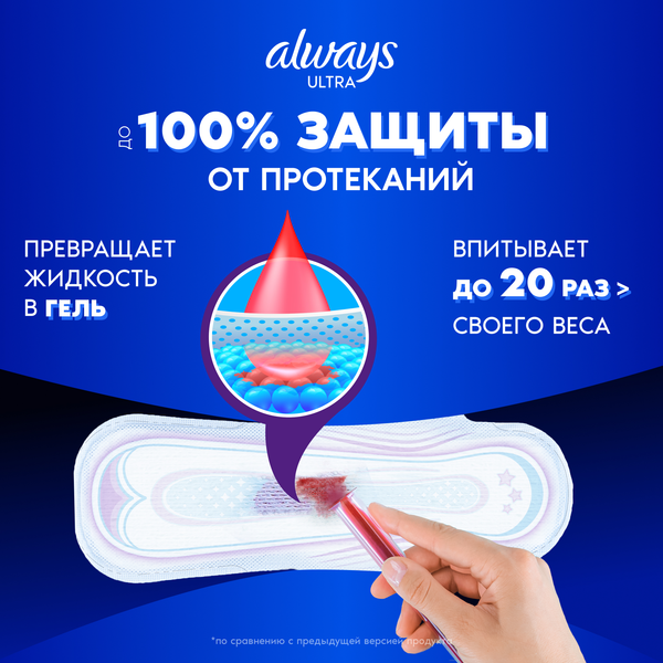 Изображение товара Прокладки гигиенические Always Ultra Secure Night Duo (22шт)