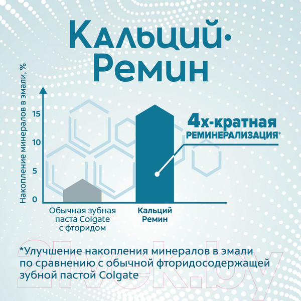 Изображение товара Зубная паста Colgate Кальций-Ремин (100мл)