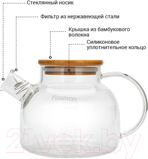 Изображение товара Заварочный чайник Fissman 6537